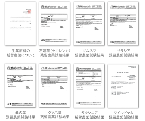 残留農薬検査結果