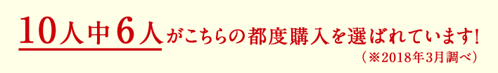 10人中6人がこちらの都度購入を選ばれています!