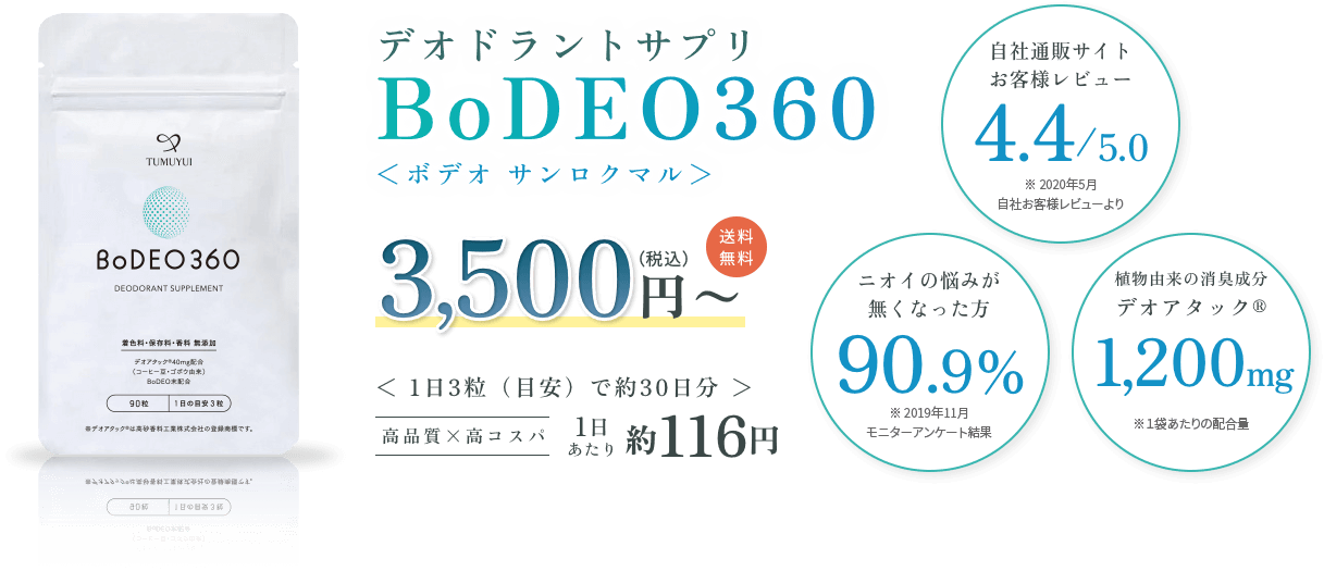 デオドラントサプリ BoDEO360 2,980円〜（税込）