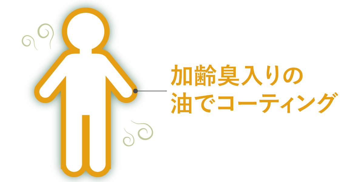 加齢臭はどこから臭う？発生源となりやすい6つの部位とチェック法 ボデオ360（BoDEO）公式通販｜シックスセンスラボ