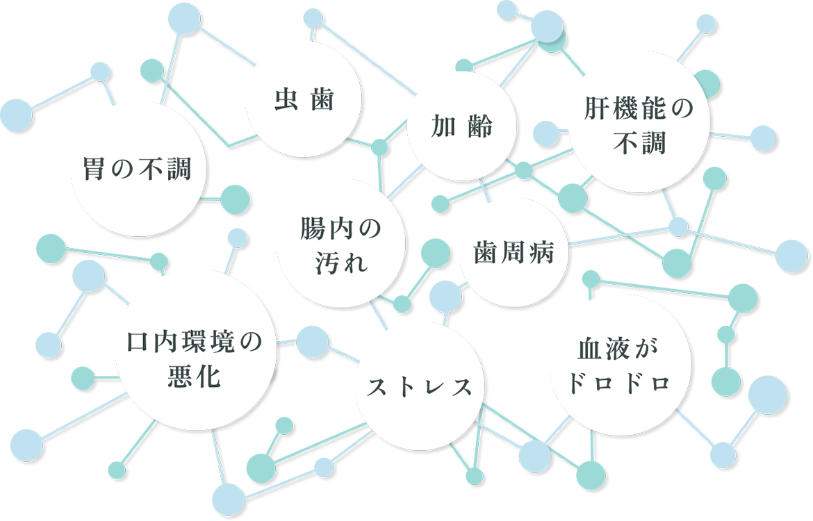 複雑なニオイの原因