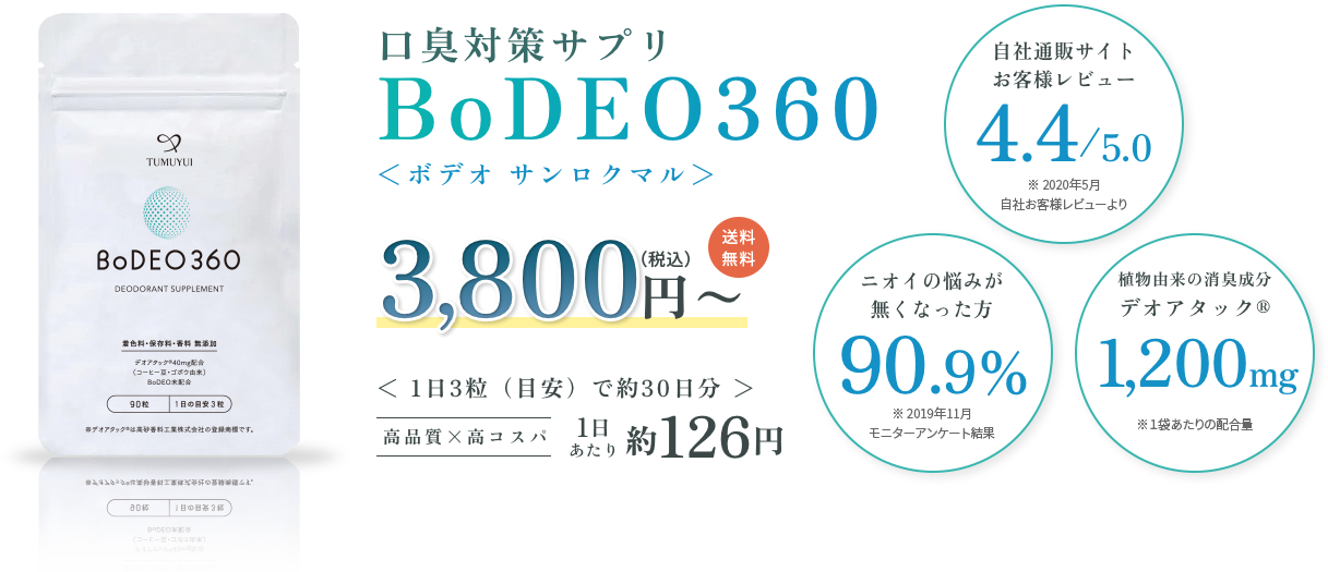 デオドラントサプリ BoDEO360 3,800円〜（税込）