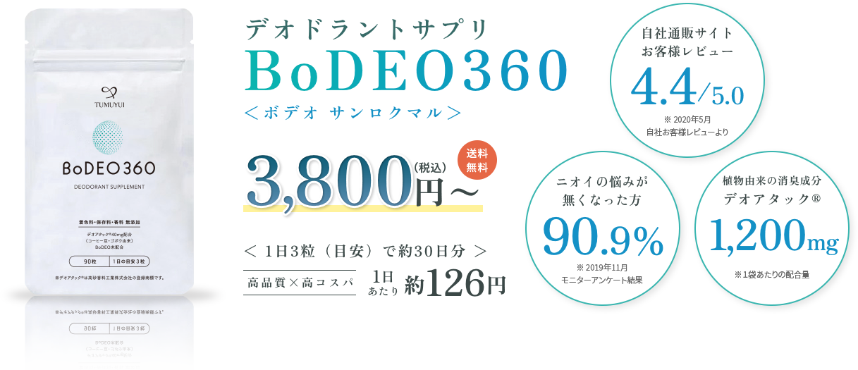 ボデオ360（BoDEO360）デオドラントサプリ 体臭、加齢臭、口臭に