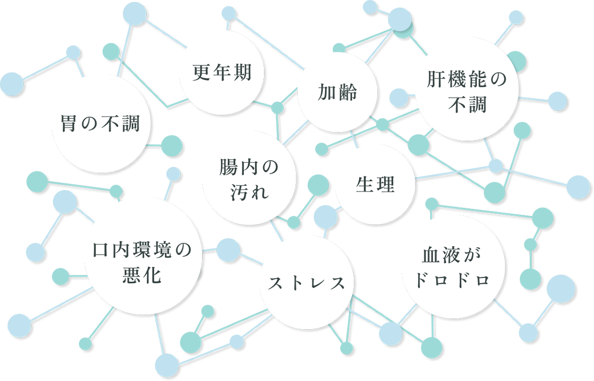 複雑なニオイの原因