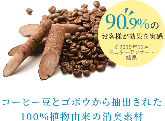 コーヒー豆とゴボウから抽出された100%植物由来の消臭素材 90.9%のお客様が効果を実感