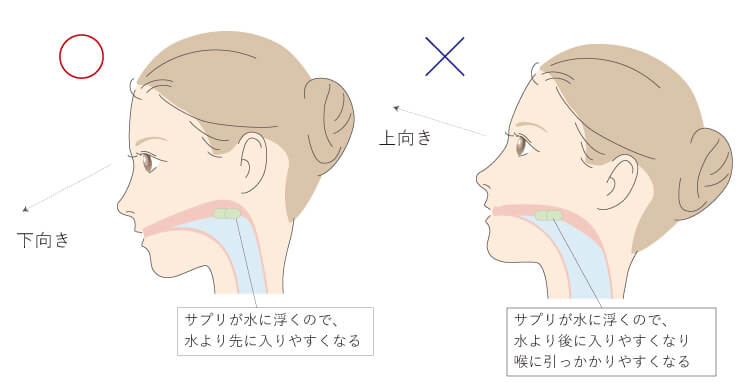 飲み方を工夫してみよう！