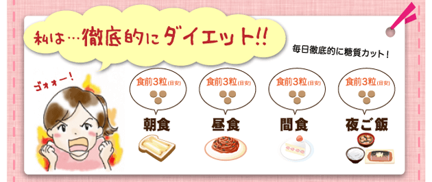 私は…徹底的にダイエット：毎日徹底的に糖質カット