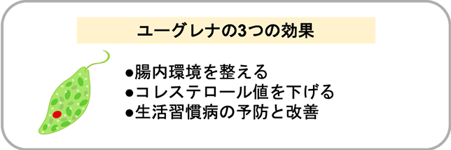 ユーグレナの3つの効果