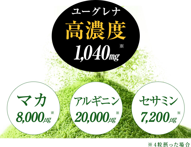 高濃度1,040mg