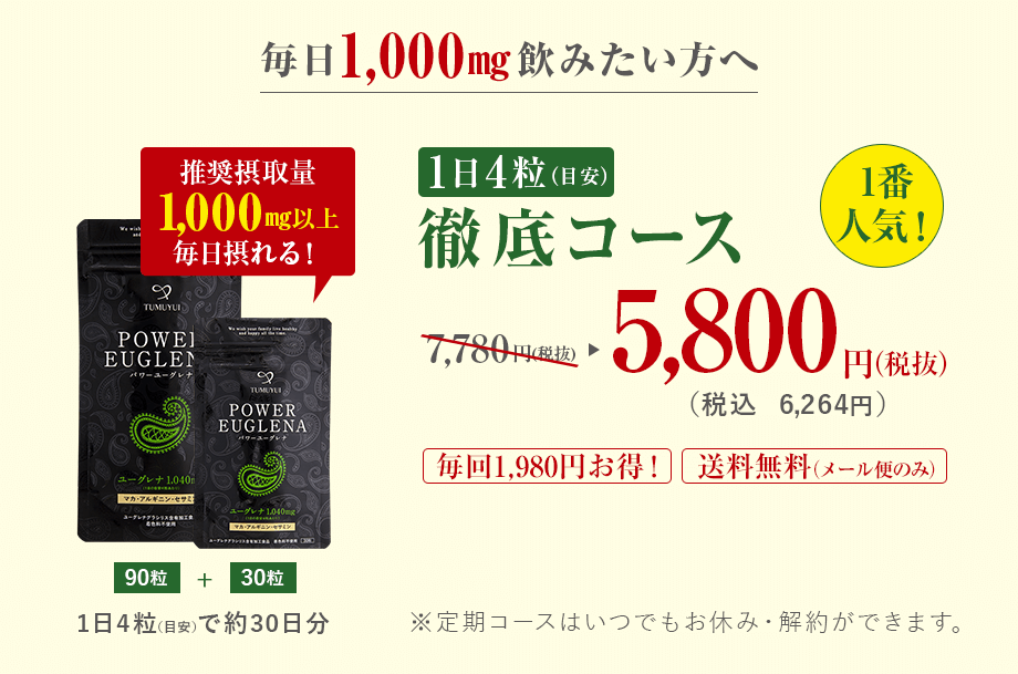 1日4粒徹底コース
