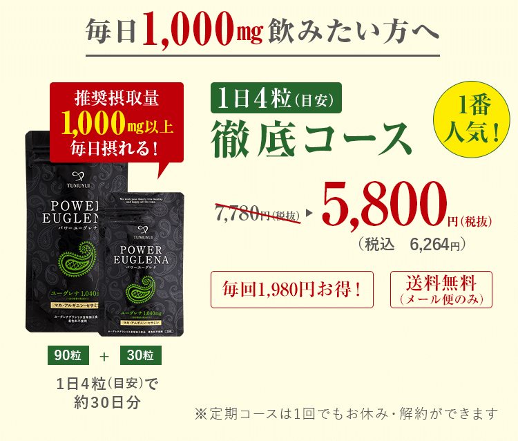 1日4粒徹底コース