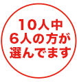 10人中６人の方が選んでます