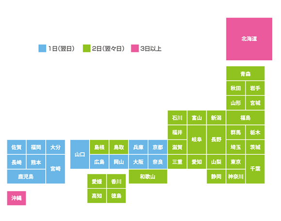 日数 佐川 急便 配達