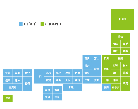 便 日数 メール メール便はなぜ何日もかかるのですか？