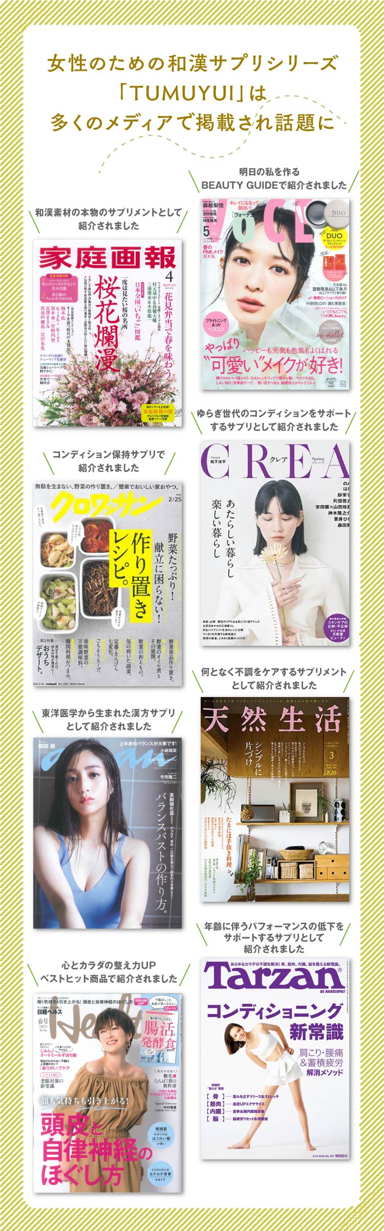 女性のための和漢サプリシリーズ「TUMUYUI」は多くのメディアで掲載され話題に