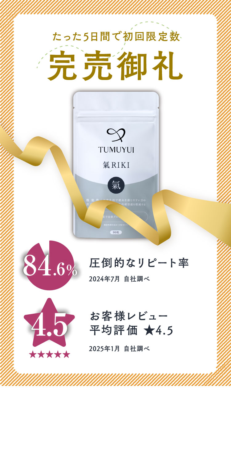 たった5日間で初回限定数 完売御礼
