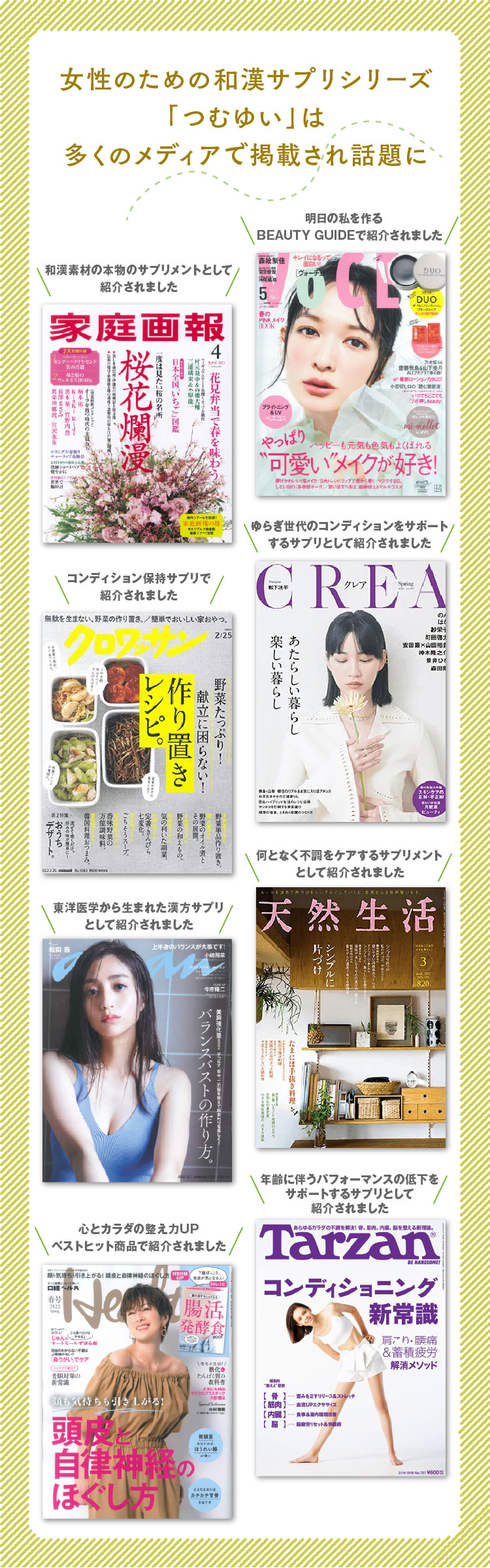 女性のための和漢サプリシリーズ「つむゆい」は多くのメディアで掲載され話題に