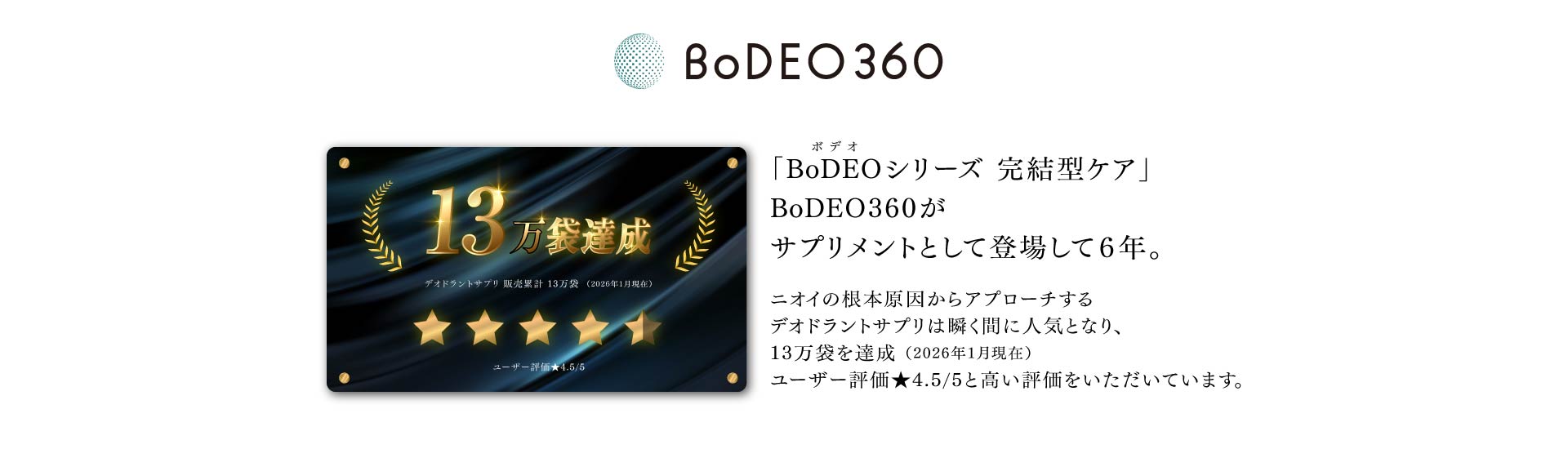 「BoDEOシリーズ 完結型ケア」 BoDEO360が サプリメントとして登場して６年。