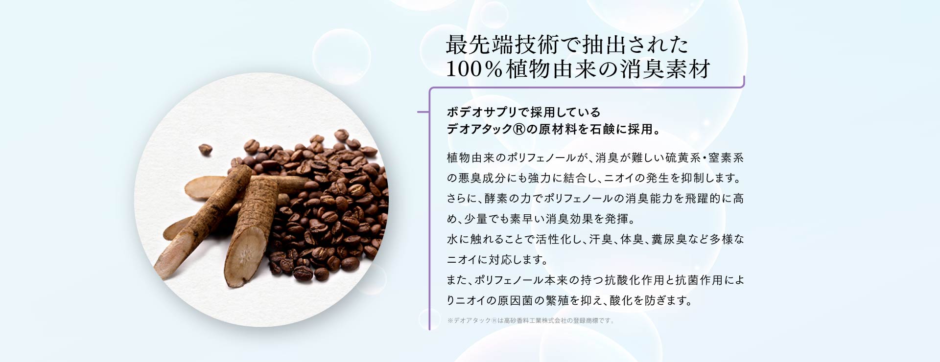 最先端技術で抽出された 100％植物由来の消臭素材