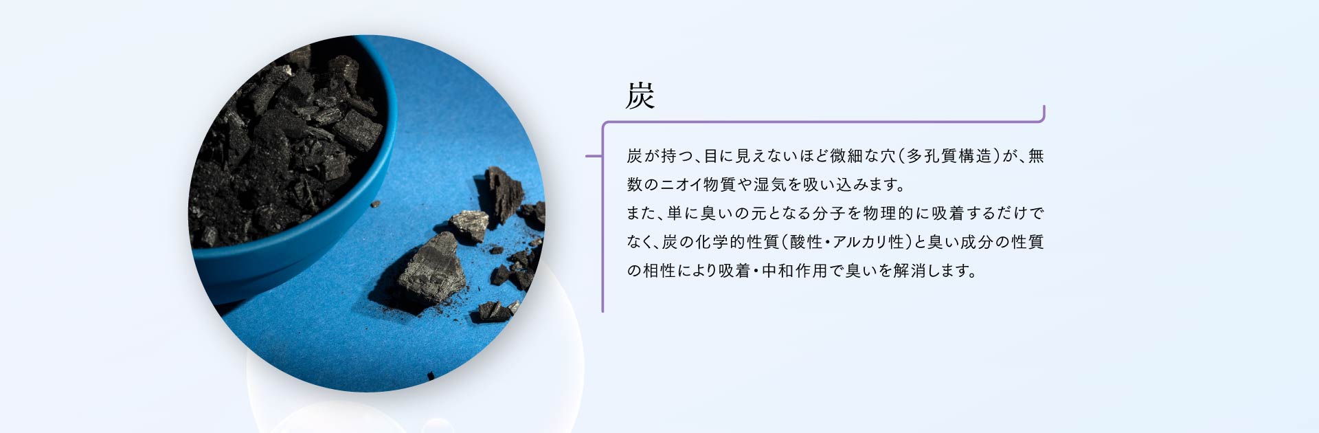 炭