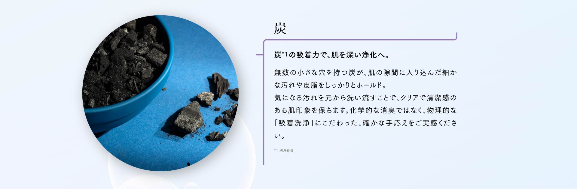 炭