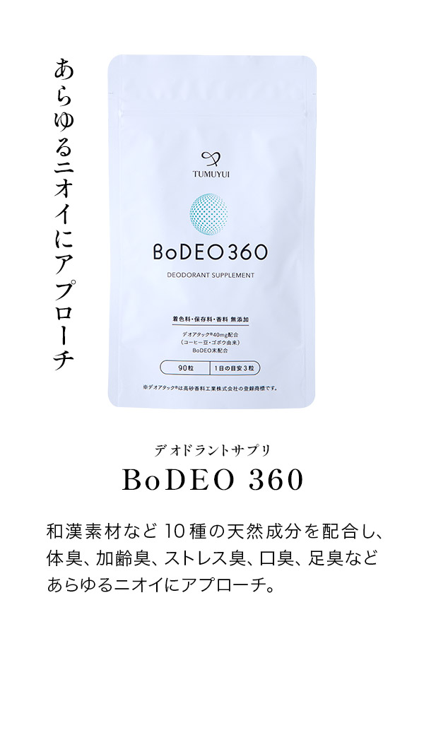 BoDEO 360