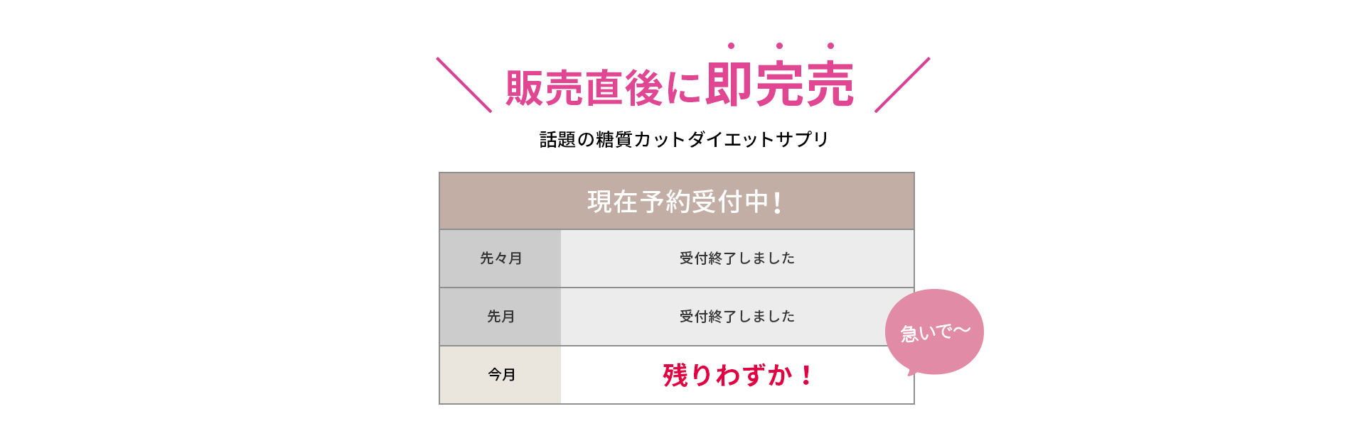 販売直後に即完売 残りわずか！