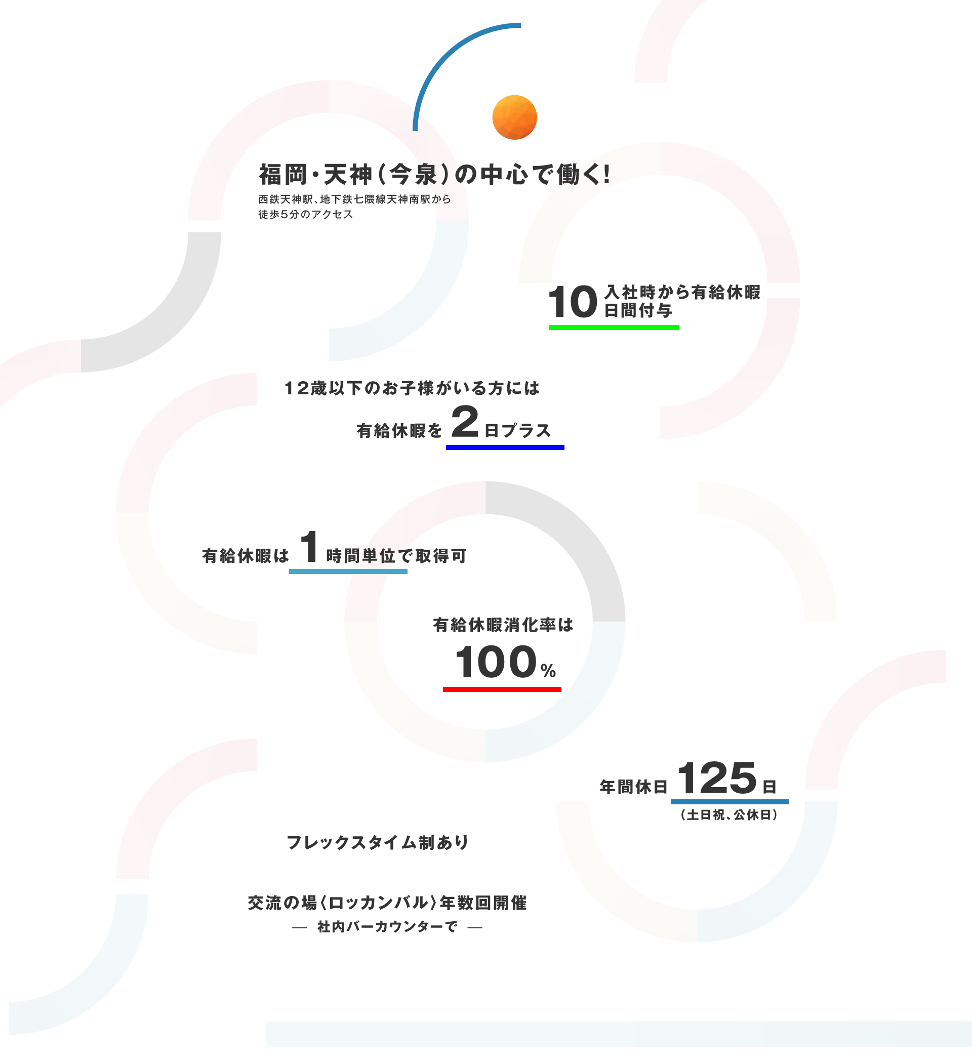 福岡・天神（今泉）の中心で働く！