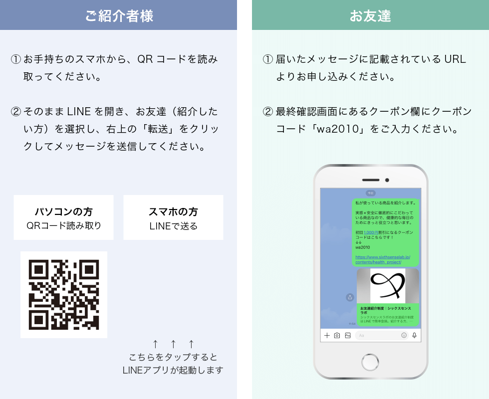 ご紹介者様　お友達
