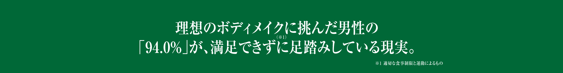 理想のボディメイクに挑んだ男性の「94.0%」が、満足できずに足踏みしている現実