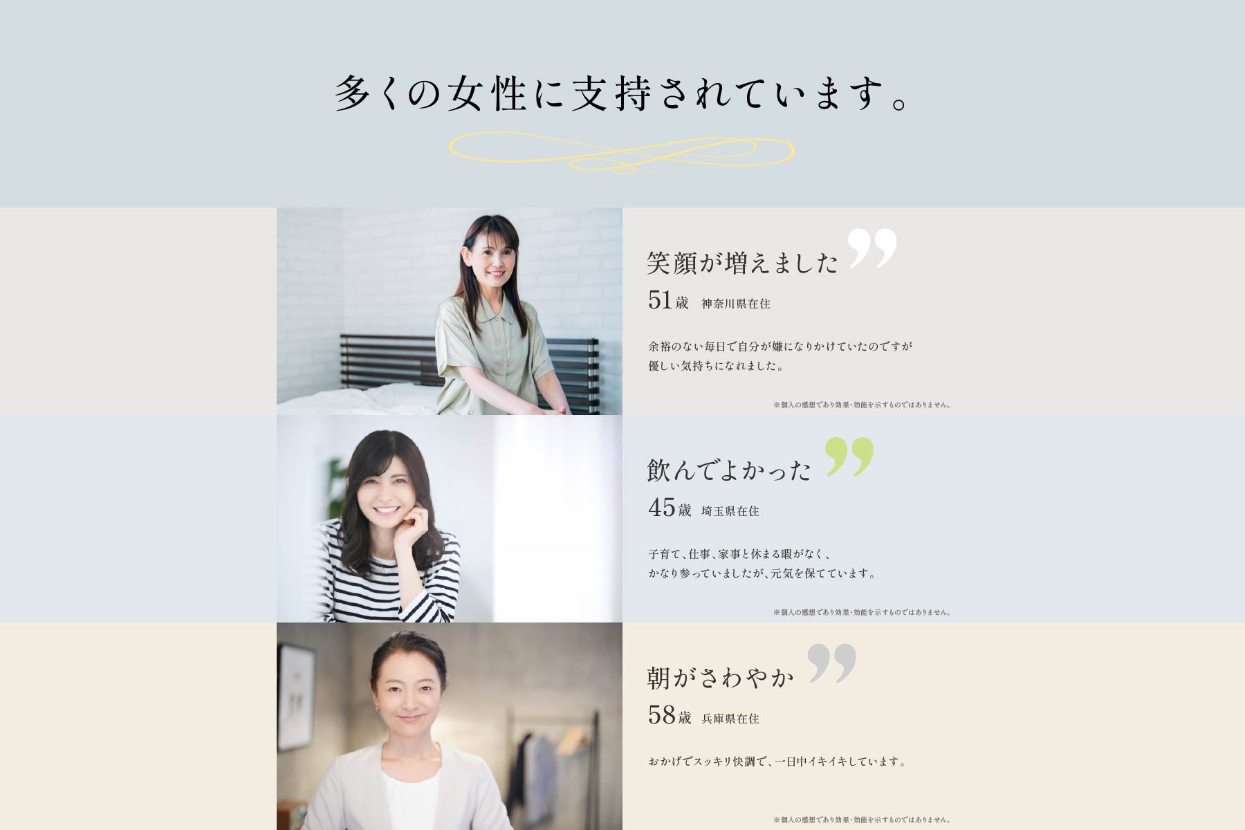 多くの女性に支持されています。笑顔が増えました 飲んでよかった 朝がさわやか
