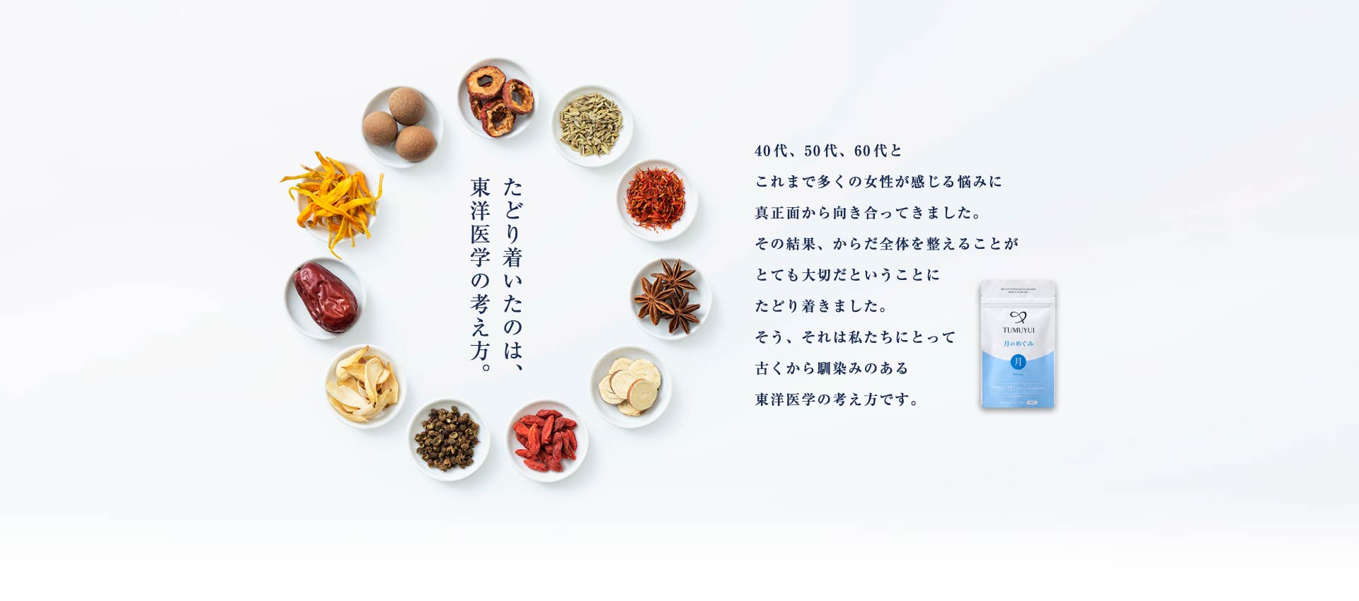 たどり着いたのは、東洋医学の考え方。