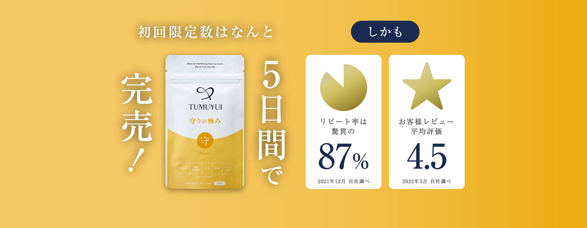 しかも予約開始から5日間で予約完売！