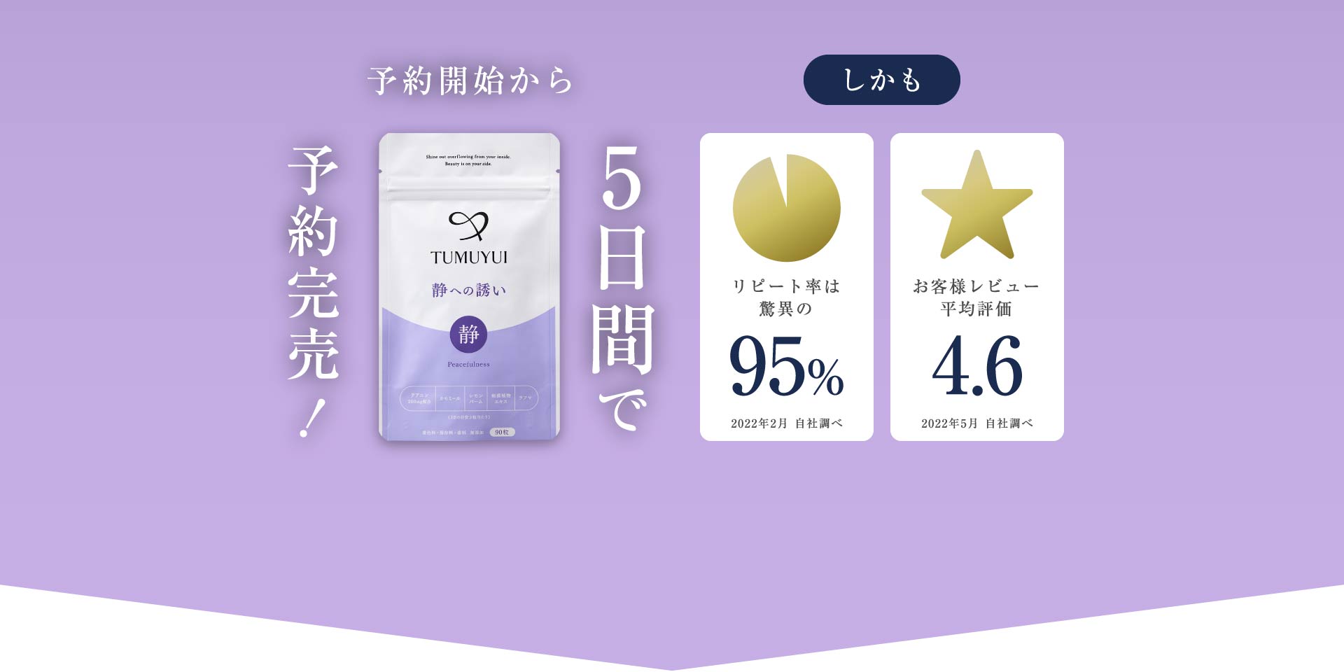 しかも予約開始から5日間で予約完売！