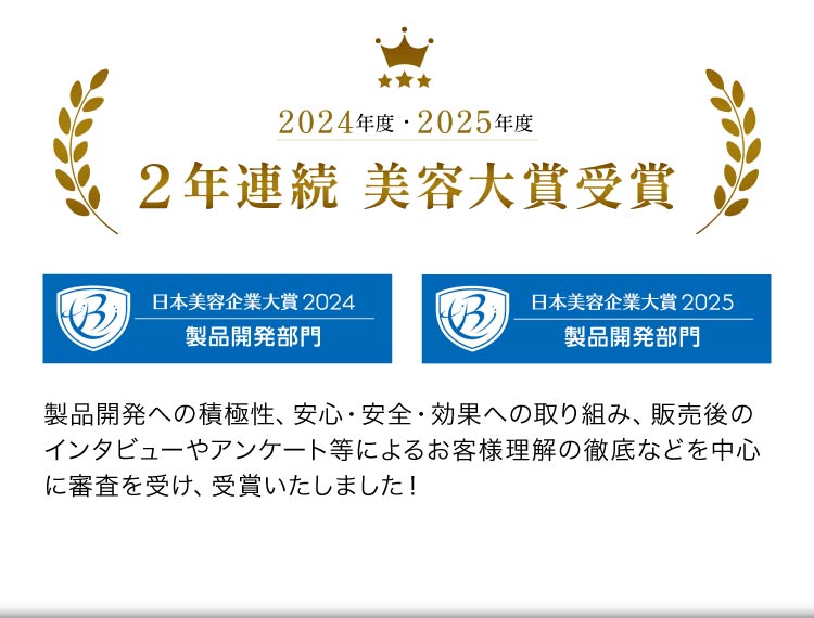 美容大賞受賞